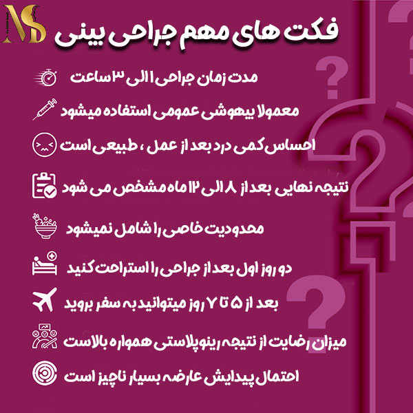 جراحی بینی در تهران - دکتر صابری
